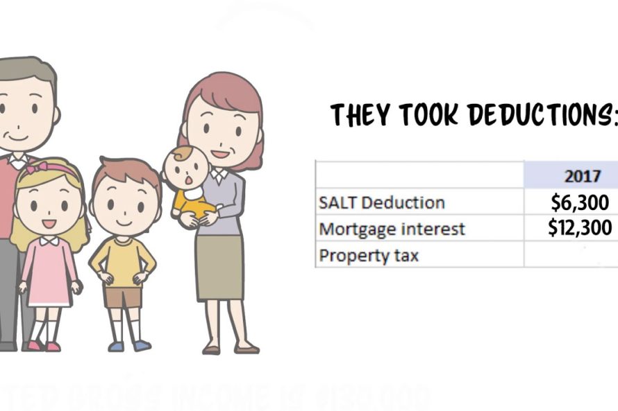 Radio Henssler Financial - loss of tax deductions gains of tax credits